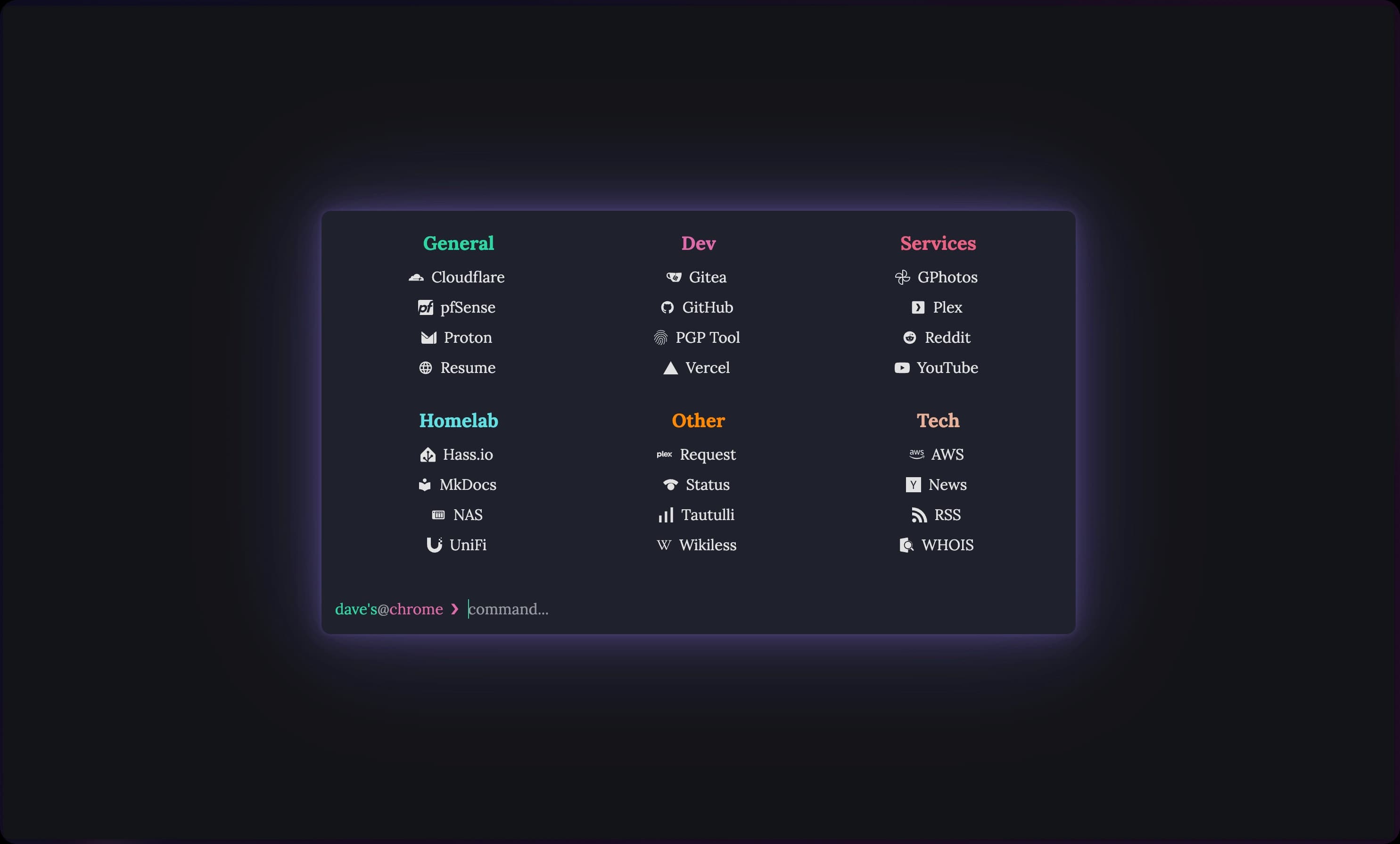 Visual representation of the project titled "Start Page"